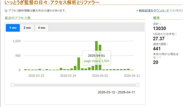 Photo_2 Photo_2